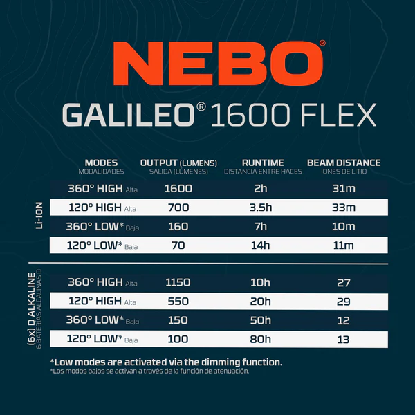 Nebo Galileo 1600-3